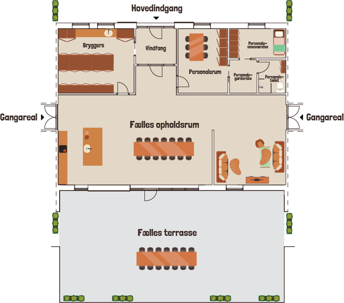 Valhalla pladsdisponering eksempel